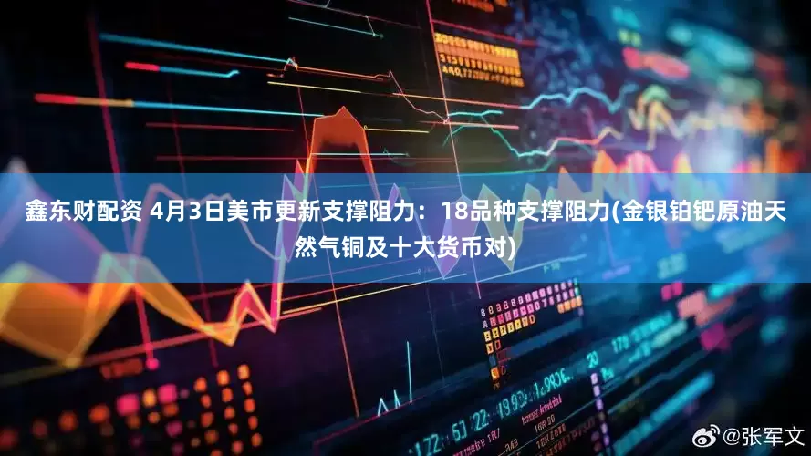 鑫东财配资 4月3日美市更新支撑阻力：18品种支撑阻力(金银铂钯原油天然气铜及十大货币对)