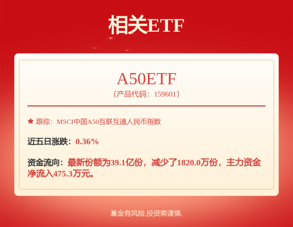 申宝证券 立讯精密: 关于“立讯转债“回售的第三次提示性公告